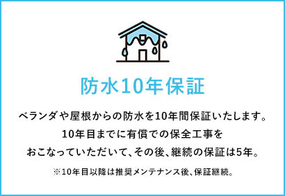 防水10年保証 ベランダや屋根からの防水を10年間保証いたします。10年目までに有償での保全工事をおこなっていただいて、その後、継続の保証は5年。 ※10年目以降は推奨メンテナンス後、保証継続。